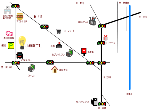 周辺地図